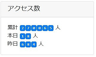 アクセス2
