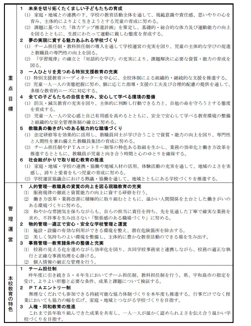 教育計画２