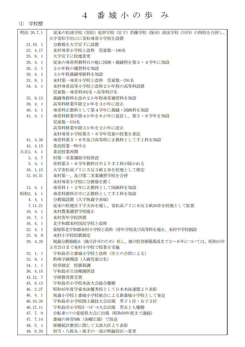 沿革1