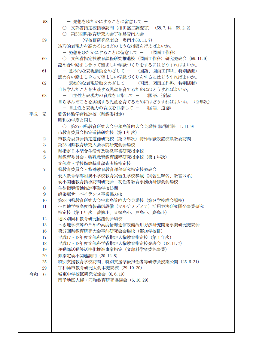 沿革6